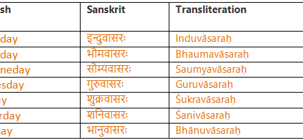 Weekdays in Sanskrit